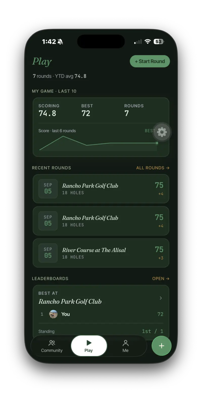 TeeTalk's Play tab — recent rounds, scoring average, and a course leaderboard